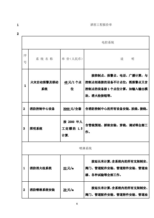 最新消防工程人工报价单