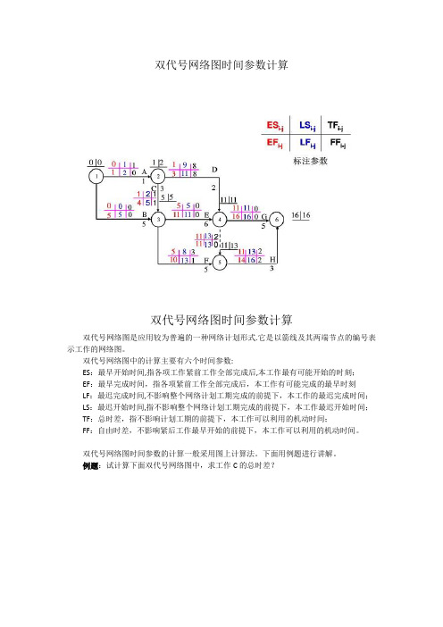 双代号网络图时间参数计算