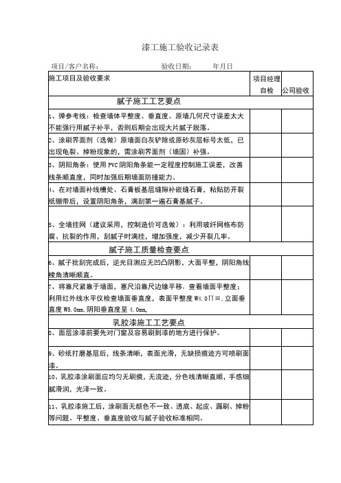 漆工施工验收记录表