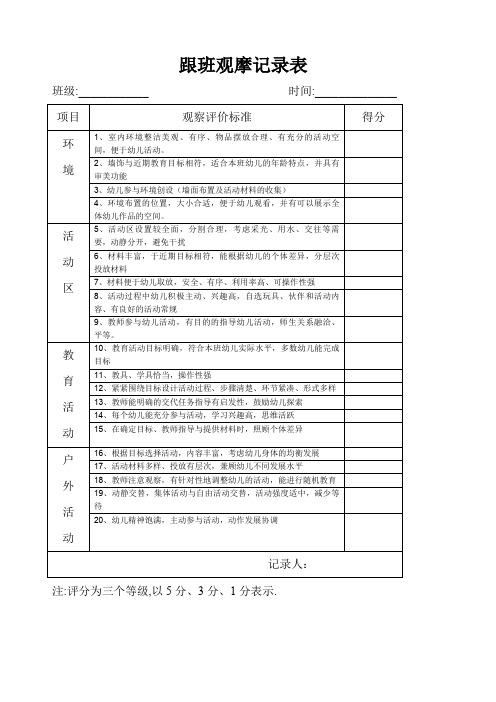 跟班观摩记录表