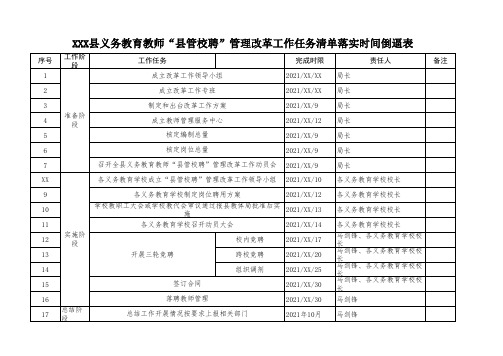 “县管校聘”管理改革工作任务清单落实时间倒逼表