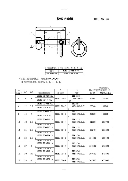 工装常用标准件手册HB