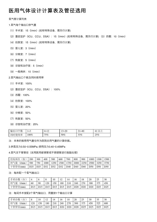 医用气体设计计算表及管径选用