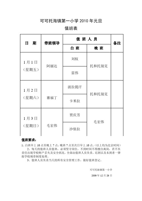 可可托海镇第一小学2010年元旦值班表1