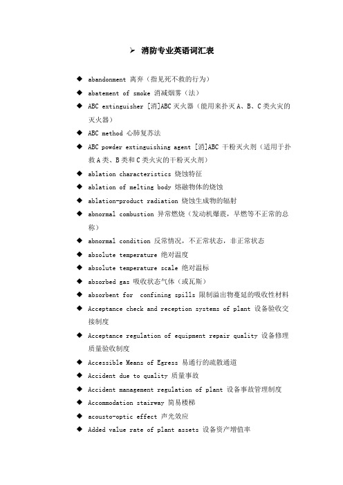 消防英语词汇 copy..