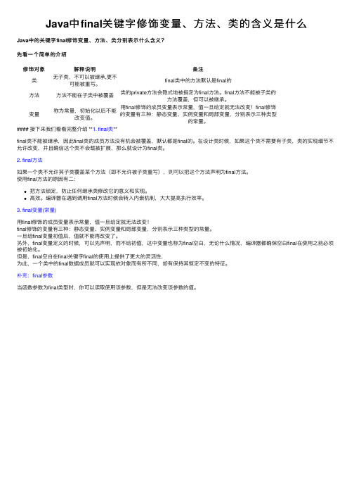 Java中final关键字修饰变量、方法、类的含义是什么