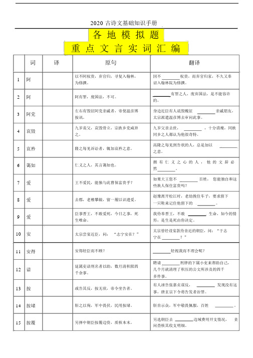 2020年高考常考2100个文言实词汇编.docx