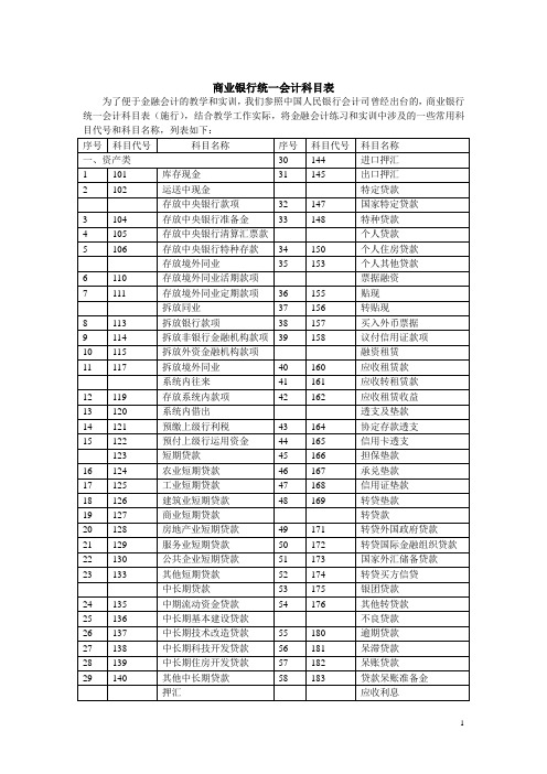 银行会计科目表