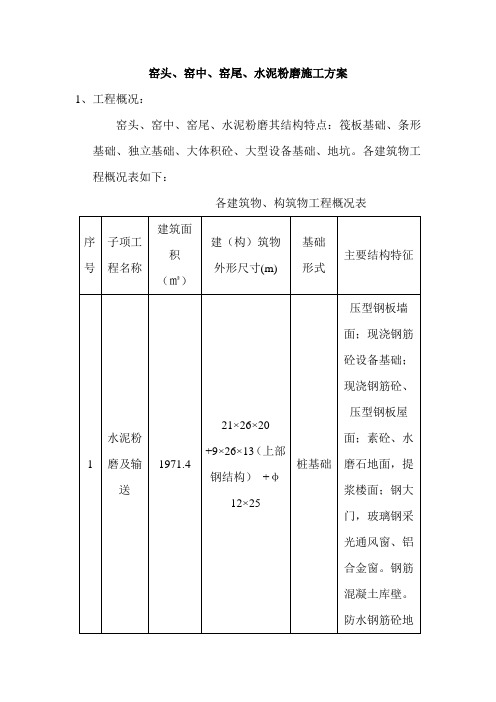 水泥厂窑头、窑中、窑尾、水泥粉磨施工方案