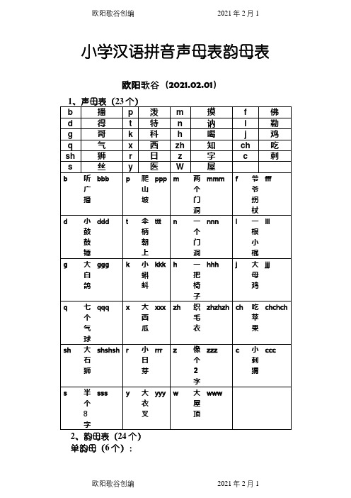 小学汉语拼音声母表韵母表+26个字母介绍模板写笔顺之欧阳歌谷创编