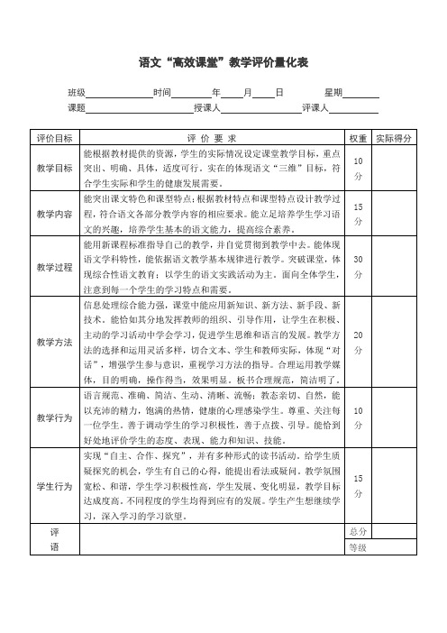 (完整word版)高效课堂量化评价表(1)