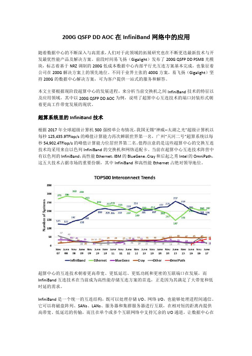 200G QSFP DD AOC在InfiniBand网络中的应用