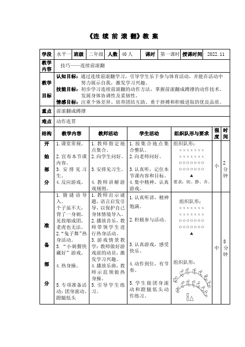 体育与健康水平一《连续前滚翻》教案