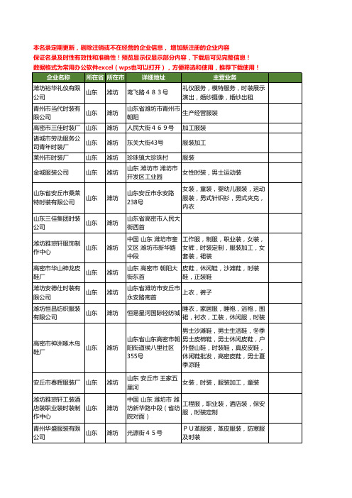 新版山东省潍坊时装工商企业公司商家名录名单联系方式大全75家