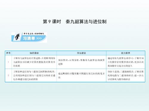 高中数学人教A版必修三 1.3.2 秦九韶算法与进位制 课件(73张) (1)