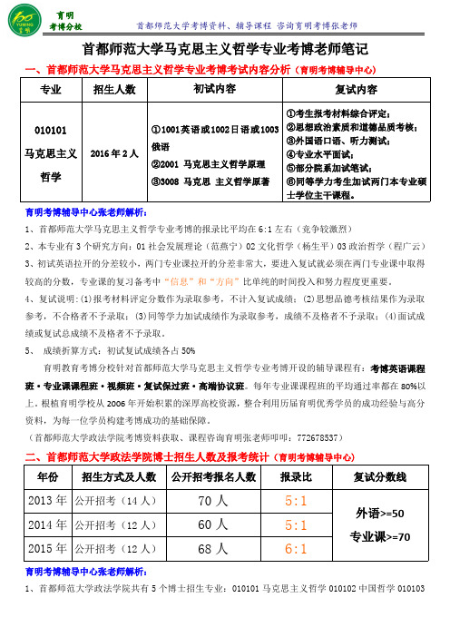 首都师范大学马克思主义哲学专业考博真题参考书考试重点招生人数-育明考博