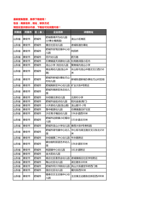 新版山东省泰安市肥城市幼儿园企业公司商家户名录单联系方式地址大全143家