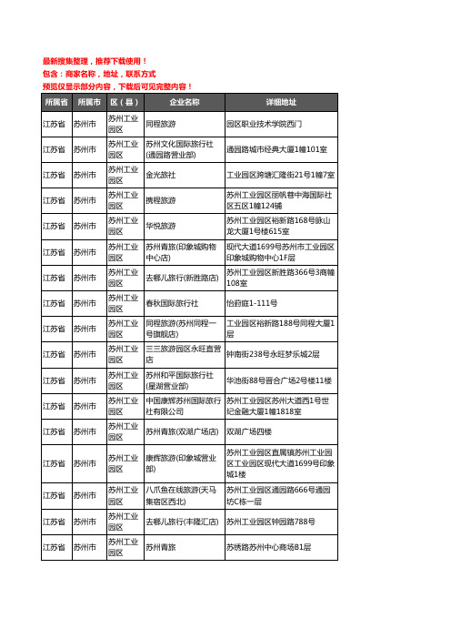 新版江苏省苏州市苏州工业园区旅行社企业公司商家户名录单联系方式地址大全67家