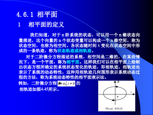 4.6+相平面法