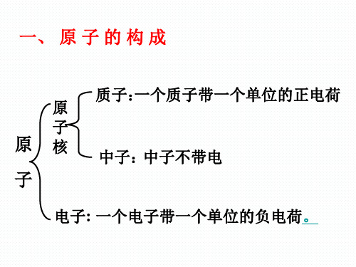 人教版九年级上化学第四单元自然界中的水复习(共49张PPT)