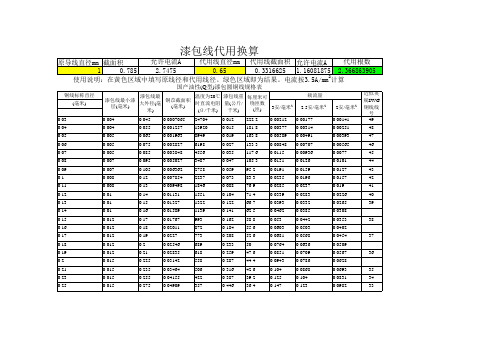 漆包线换算表
