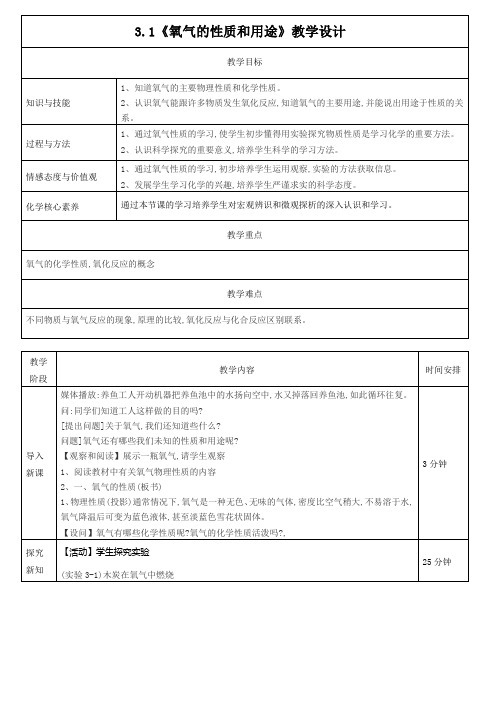 3.1《氧气的性质和用途》教学设计