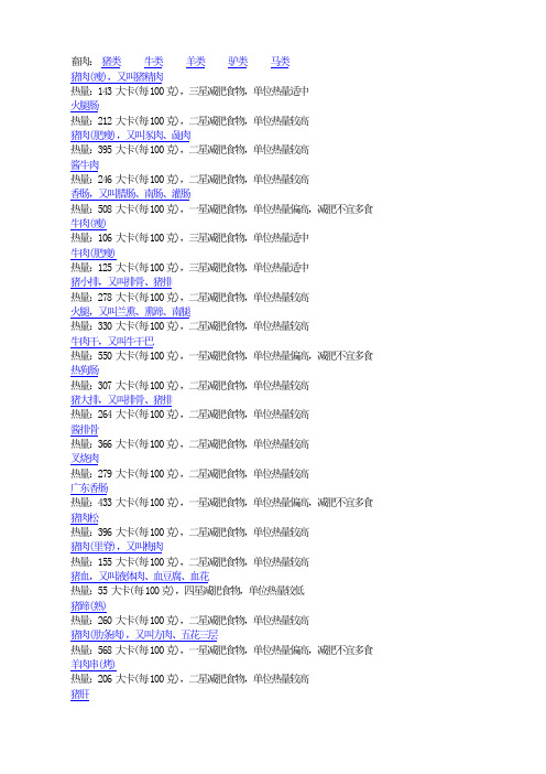 畜肉食物卡路里