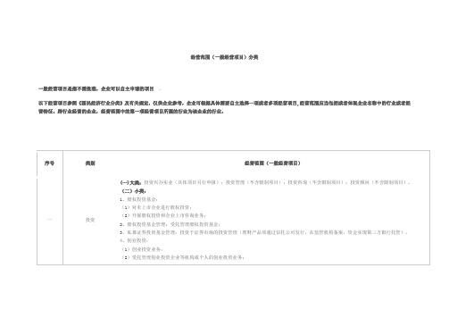 经营范围一般经营项目分类