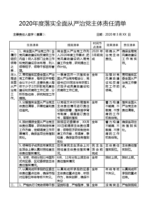 单位2020年从严治党主体责任清单