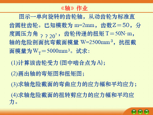 山东大学机械设计轴结构改错题目