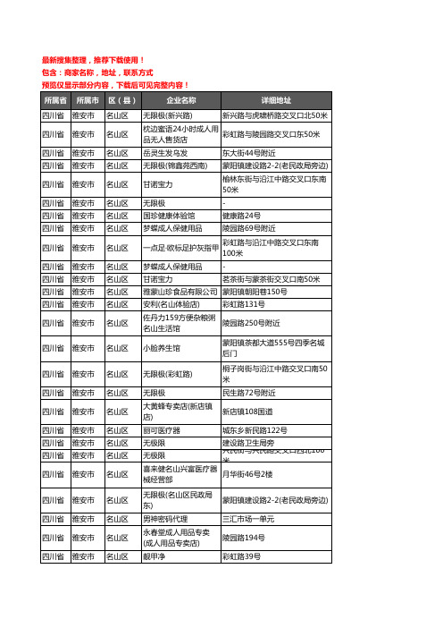 新版四川省雅安市名山区保健品企业公司商家户名录单联系方式地址大全39家