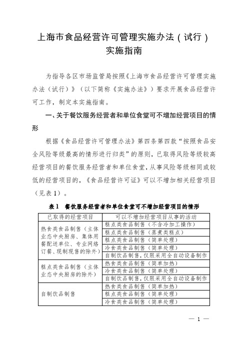 上海市食品经营许可管理实施办法(试行)