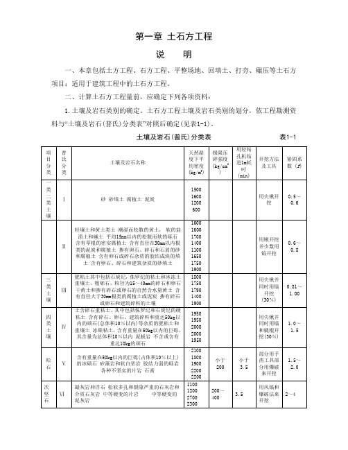 土建(2003定额计算规则)