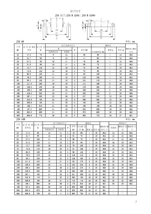 JIS日标法兰尺寸标准