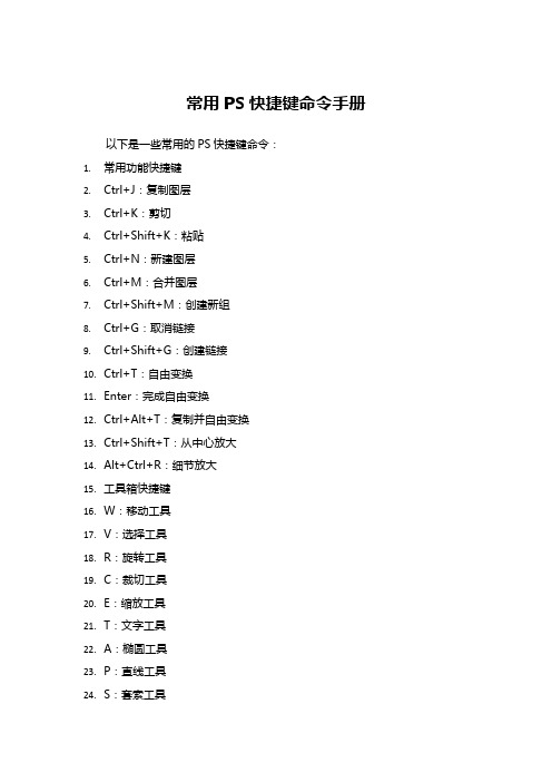 常用PS快捷键命令手册