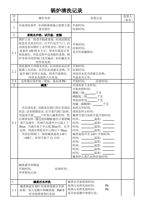 锅炉清洗记录