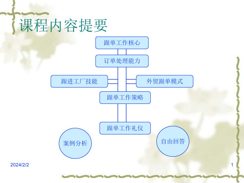 跟单员工作技能与策略培训教材