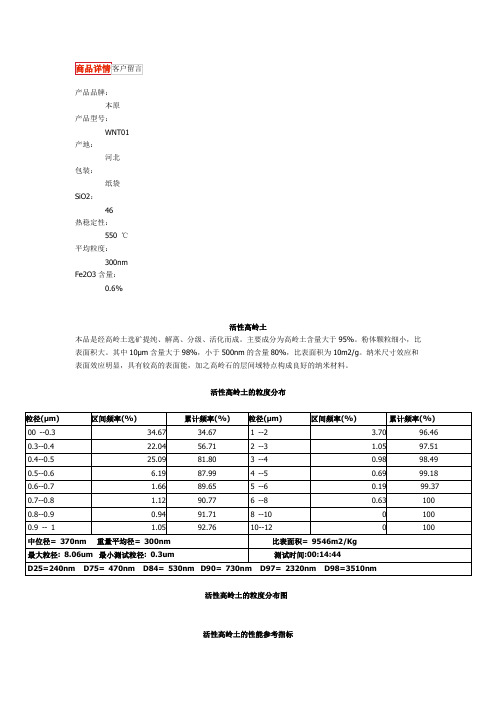 高岭土改性资料