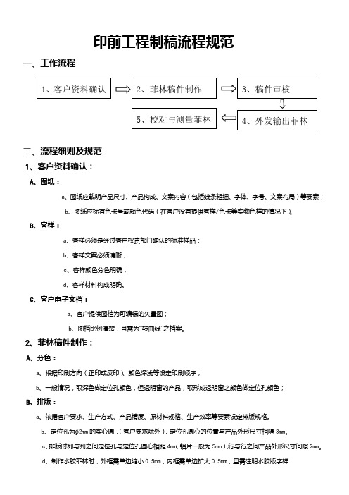 工程制稿与菲林制作规范