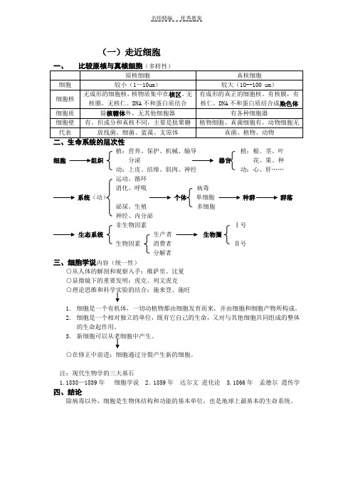 人教版教学教案第一章走进细胞知识结构图