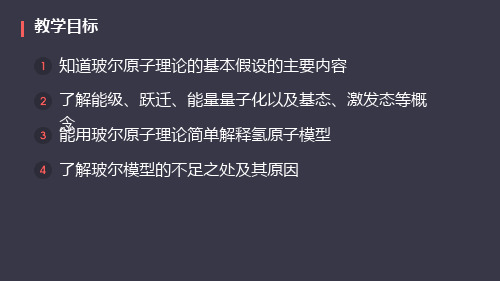 人教版高中物理选修3-5   18.4玻尔的原子模型(共49张PPT)