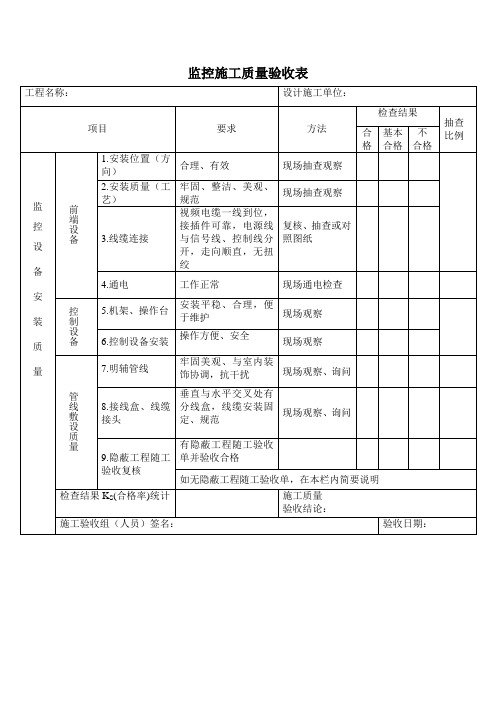 监控施工质量验收表