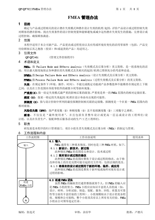 QW7022-FMEA管理办法