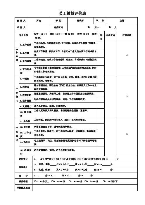 人力资源绩效考核评价表