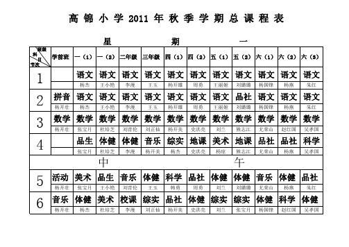 2011秋总课表2