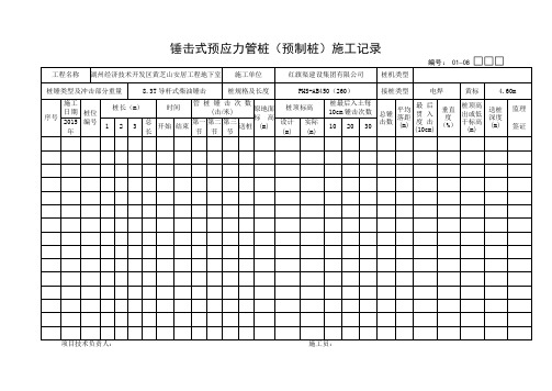 锤击式管桩打桩记录