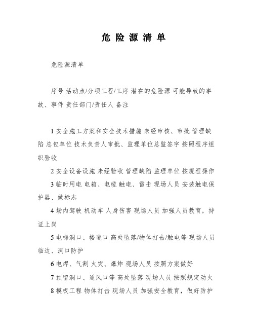 危 险 源 清 单