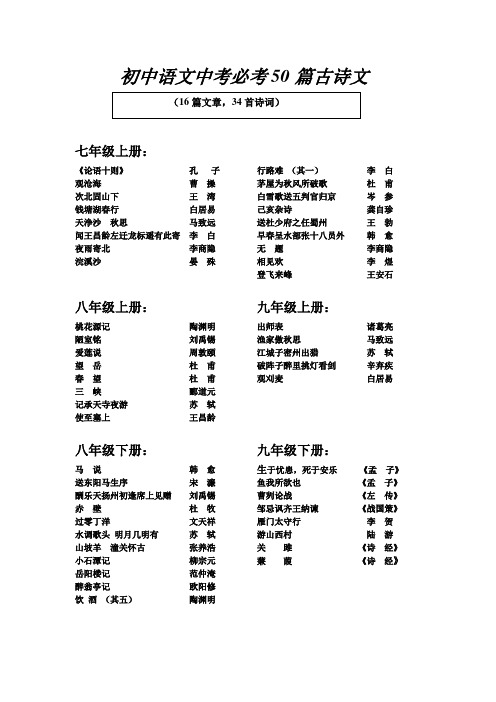 初中语文中招必考50篇古诗文目录 2