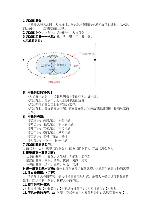 礼仪与沟通