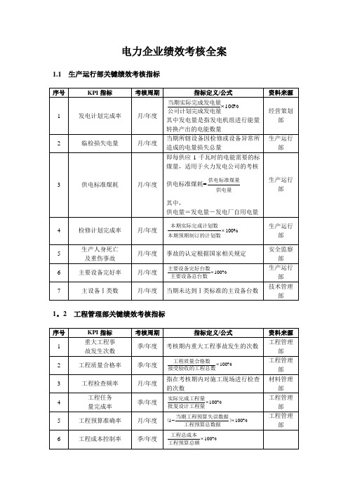 电力企业KPI绩效量化考核